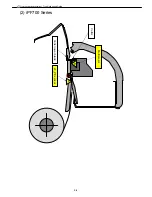 Preview for 180 page of Canon imagePROGRAF IPF9000S Troubleshooting Manual