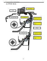 Preview for 182 page of Canon imagePROGRAF IPF9000S Troubleshooting Manual