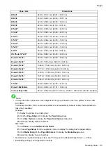 Предварительный просмотр 131 страницы Canon imagePROGRAF IPF9000S User Manual