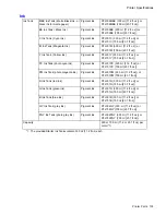 Preview for 149 page of Canon imagePROGRAF IPF9100 User Manual