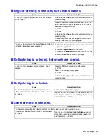 Preview for 783 page of Canon imagePROGRAF IPF9100 User Manual