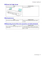 Preview for 791 page of Canon imagePROGRAF IPF9100 User Manual