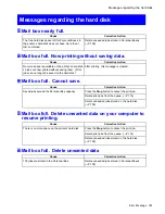 Preview for 797 page of Canon imagePROGRAF IPF9100 User Manual