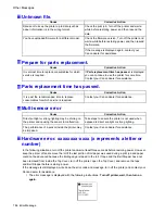 Preview for 800 page of Canon imagePROGRAF IPF9100 User Manual