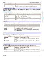 Preview for 369 page of Canon imagePROGRAF iPF9400 User Manual