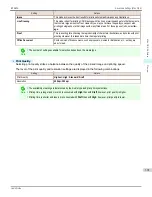 Preview for 391 page of Canon imagePROGRAF iPF9400 User Manual