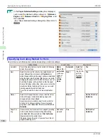 Preview for 546 page of Canon imagePROGRAF iPF9400 User Manual