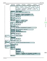 Preview for 665 page of Canon imagePROGRAF iPF9400 User Manual