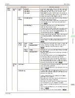 Preview for 671 page of Canon imagePROGRAF iPF9400 User Manual