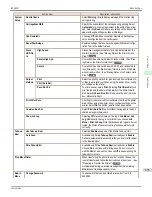 Preview for 675 page of Canon imagePROGRAF iPF9400 User Manual