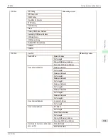 Preview for 681 page of Canon imagePROGRAF iPF9400 User Manual