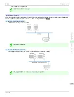 Preview for 701 page of Canon imagePROGRAF iPF9400 User Manual