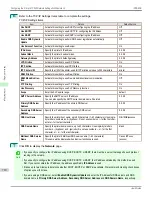 Preview for 710 page of Canon imagePROGRAF iPF9400 User Manual