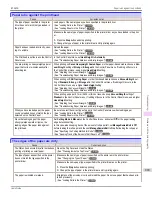 Preview for 889 page of Canon imagePROGRAF iPF9400 User Manual