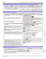 Preview for 891 page of Canon imagePROGRAF iPF9400 User Manual