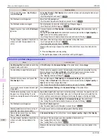 Preview for 892 page of Canon imagePROGRAF iPF9400 User Manual