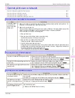 Preview for 899 page of Canon imagePROGRAF iPF9400 User Manual