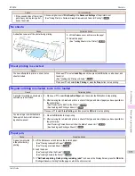 Preview for 915 page of Canon imagePROGRAF iPF9400 User Manual