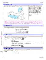 Preview for 916 page of Canon imagePROGRAF iPF9400 User Manual