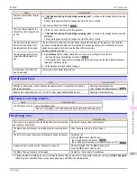 Preview for 917 page of Canon imagePROGRAF iPF9400 User Manual