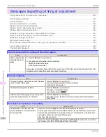 Preview for 922 page of Canon imagePROGRAF iPF9400 User Manual