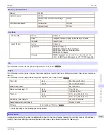 Preview for 935 page of Canon imagePROGRAF iPF9400 User Manual