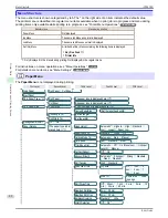 Preview for 62 page of Canon imagePROGRAF iPF9400S Basic Manual