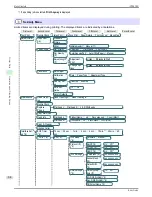 Preview for 64 page of Canon imagePROGRAF iPF9400S Basic Manual