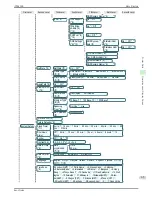 Preview for 65 page of Canon imagePROGRAF iPF9400S Basic Manual