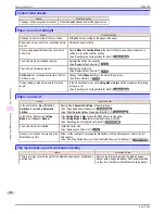 Preview for 106 page of Canon imagePROGRAF iPF9400S Basic Manual