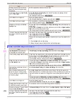 Preview for 114 page of Canon imagePROGRAF iPF9400S Basic Manual