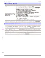 Preview for 120 page of Canon imagePROGRAF iPF9400S Basic Manual