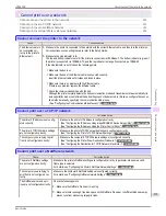 Preview for 121 page of Canon imagePROGRAF iPF9400S Basic Manual