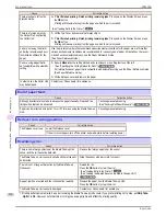 Preview for 136 page of Canon imagePROGRAF iPF9400S Basic Manual