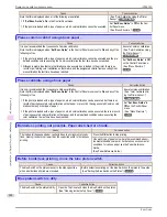 Preview for 142 page of Canon imagePROGRAF iPF9400S Basic Manual