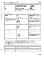 Preview for 68 page of Canon imagePROGRAF iPF9400S User Manual