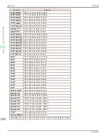 Preview for 532 page of Canon imagePROGRAF iPF9400S User Manual