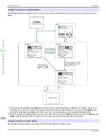 Preview for 660 page of Canon imagePROGRAF iPF9400S User Manual