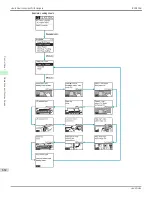 Preview for 662 page of Canon imagePROGRAF iPF9400S User Manual