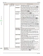 Preview for 676 page of Canon imagePROGRAF iPF9400S User Manual