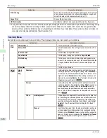 Preview for 678 page of Canon imagePROGRAF iPF9400S User Manual