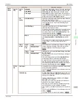 Preview for 679 page of Canon imagePROGRAF iPF9400S User Manual