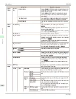 Preview for 680 page of Canon imagePROGRAF iPF9400S User Manual