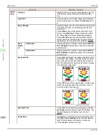 Preview for 682 page of Canon imagePROGRAF iPF9400S User Manual