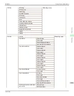 Preview for 689 page of Canon imagePROGRAF iPF9400S User Manual