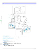 Preview for 694 page of Canon imagePROGRAF iPF9400S User Manual