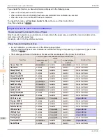 Preview for 830 page of Canon imagePROGRAF iPF9400S User Manual