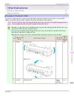 Preview for 873 page of Canon imagePROGRAF iPF9400S User Manual