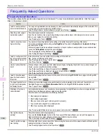 Preview for 884 page of Canon imagePROGRAF iPF9400S User Manual