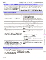 Preview for 899 page of Canon imagePROGRAF iPF9400S User Manual